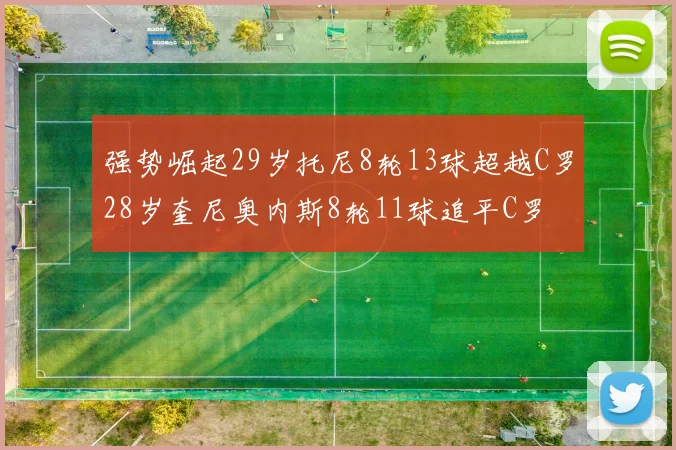 强势崛起29岁托尼8轮13球超越C罗28岁奎尼奥内斯8轮11球追平C罗